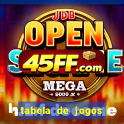 tabela de jogos futebol virtual bet365
